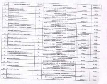 РЭК 1