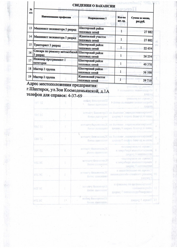 Шахтерсктеплосеть 2