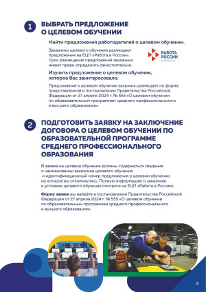 pamyatka co2